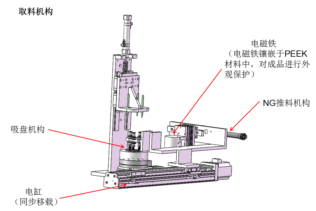自動化檢測設(shè)備廠家檢測機構(gòu)
