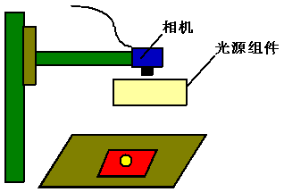 全自動(dòng)檢測(cè)設(shè)備密封墊理料機(jī)
