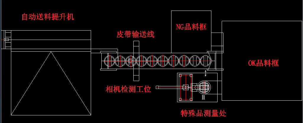 自動(dòng)化檢測(cè)設(shè)備熱處理工件檢測(cè)