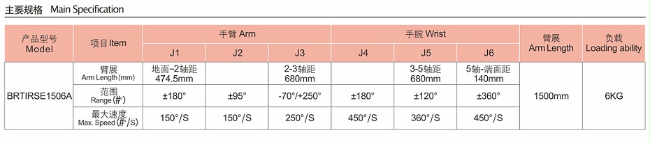 六自由度工業(yè)機(jī)器人—伯朗特