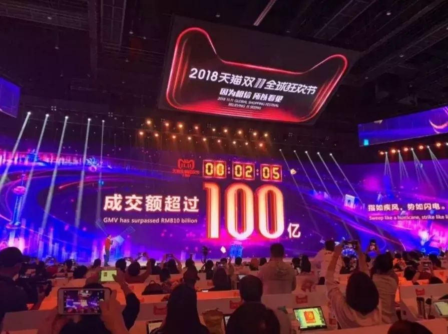 自動化檢測設備廠家——雙十一的成交金額