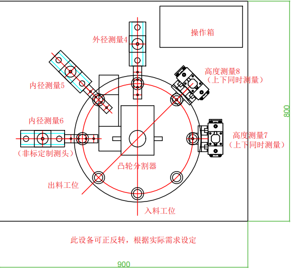 自動(dòng)化檢測(cè)設(shè)備OP20軸檢測(cè)